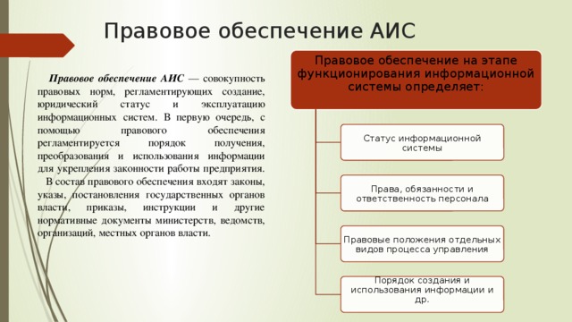 Правовое обеспечение правовой информации. Правовое обеспечение АИС. Правовое обеспечение ИС. Организационное обеспечение АИС. Организационное и правовое обеспечение АИС.