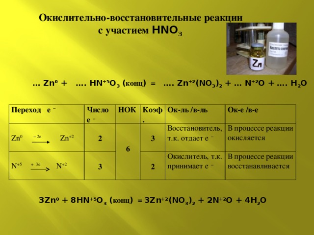 Hno3 восстановитель