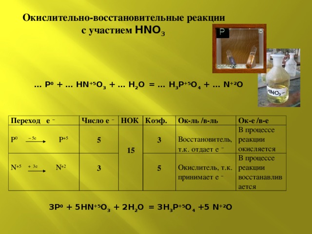 Окислительно-восстановительные реакции с участием HNO 3  … P 0 + … HN +5 O 3 + … H 2 O  = … H 3 P +5 O 4 + … N +2 O Переход е  –   P 0  –  5 е P +5 Число е  –    N + 5 + 3 е    N +2     5 НОК   3 Коэф.     15 Ок-ль / в-ль   3   Восстановитель, т.к. отдает е  –   5 Ок-е / в-е   Окислитель, т.к. принимает е  – В процессе реакции окисляется В процессе реакции восстанавливается 3P 0 + 5HN +5 O 3 + 2H 2 O  = 3H 3 P +5 O 4 +5 N +2 O 