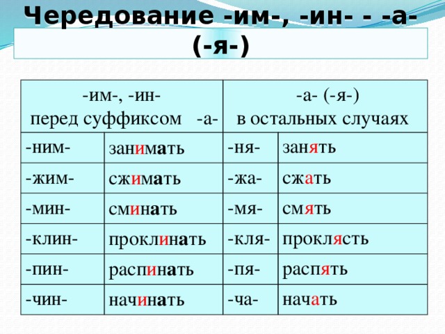 Чередование -им-, -ин- - -а-(-я-) -им-, -ин-  перед суффиксом -а- -ним- зан и м а ть  -а- (-я-) -жим- -мин- в остальных случаях -ня- сж и м а ть см и н а ть зан я ть -клин- -жа- сж а ть -мя- прокл и н а ть -пин- см я ть расп и н а ть -чин- -кля- нач и н а ть прокл я сть -пя- расп я ть -ча- нач а ть 