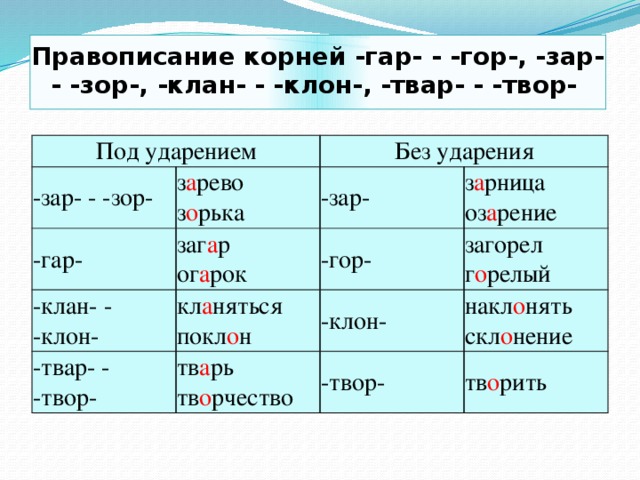 Гар гор презентация 6 класс