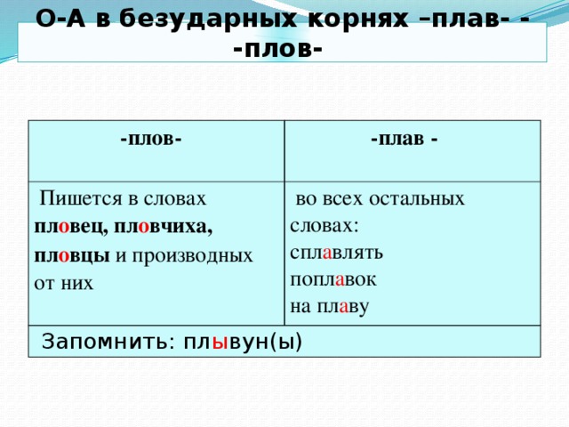 По середине стола как пишется