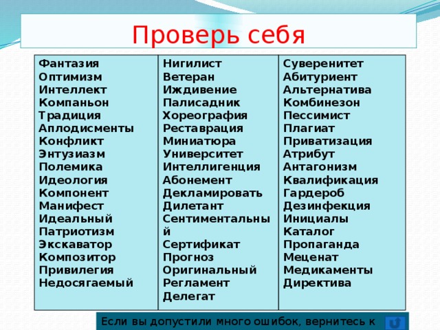 Проверь себя Фантазия Оптимизм Нигилист Суверенитет Интеллект Ветеран Иждивение Абитуриент Компаньон Традиция Альтернатива Палисадник Аплодисменты Хореография Комбинезон Реставрация Пессимист Конфликт Миниатюра Плагиат Энтузиазм Приватизация Университет Полемика Идеология Атрибут Интеллигенция Антагонизм Абонемент Компонент Квалификация Декламировать Манифест Дилетант Идеальный Гардероб Патриотизм Сентиментальный Дезинфекция Инициалы Сертификат Экскаватор Каталог Прогноз Композитор Оригинальный Привилегия Пропаганда Недосягаемый Регламент Меценат Делегат Медикаменты Директива  Если вы допустили много ошибок, вернитесь к правилам 