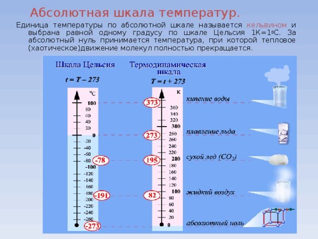 Шкала температуры приора 1