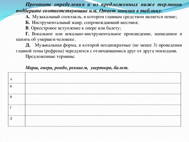 Прочтите определения и из предложенных ниже терминов подберите соответствующие им. Ответ запиши в таблицу. А. Музыкальный спектакль, в котором главным средством является пение; Б. Инструментальный жанр, сопровождающий шествия; В . Оркестровое вступление к опере или балету; Г. Вокальное или вокально-инструментальное произведение, написанное в память об умершем человеке. Д. Музыкальная форма, в которой неоднократные (не менее 3) проведения главной темы (рефрена) чередуются с отличающимися друг от друга эпизодами. Предложенные термины:  Марш, опера, рондо, реквием, увертюра, балет. А Б В Г Д 