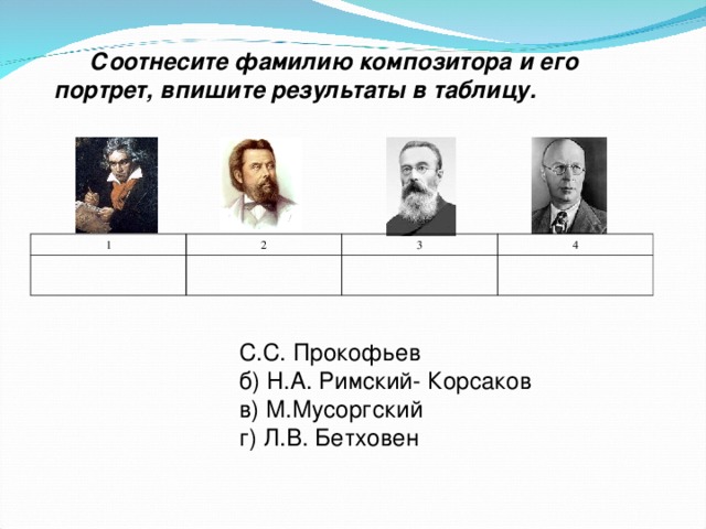 Фамилии композиторов