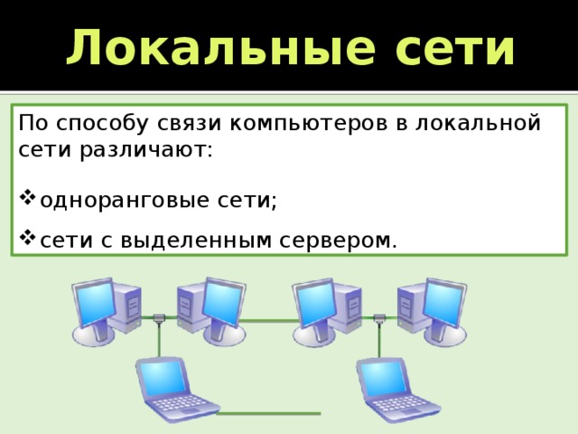 Локальные сети По способу связи компьютеров в локальной сети различают: одноранговые сети; сети с выделенным сервером. 