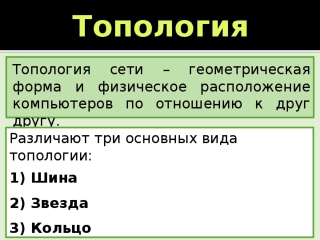 Топология Топология сети – геометрическая форма и физическое расположение компьютеров по отношению к друг другу.  Различают три основных вида топологии: 1) Шина 2) Звезда 3) Кольцо 