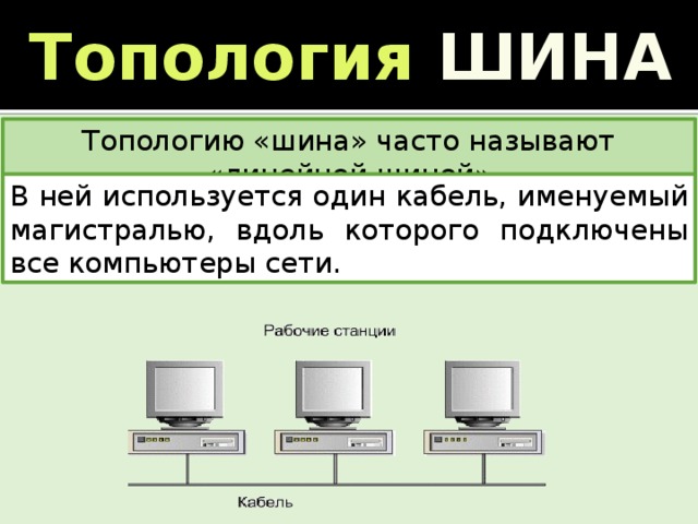 По способу связи компьютеров различают