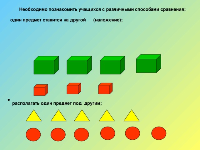 Сравнение математических объектов общее различное