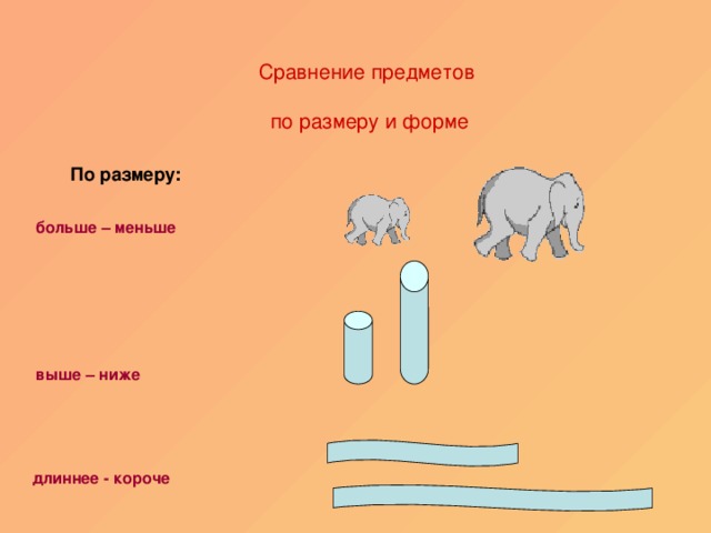 Презентация по фэмп в средней группе сравнение предметов по ширине и высоте