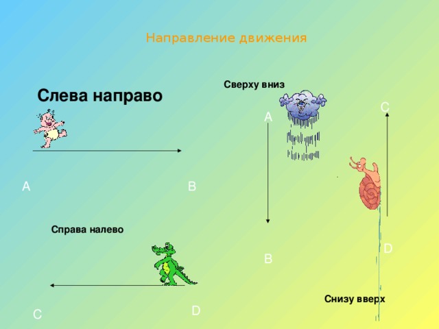 Задай направление. Снизу вверх слева направо. Слева направо сверху вниз. Слева направо справа налево. Слева направо, справа налево, сверху вниз, снизу вверх.