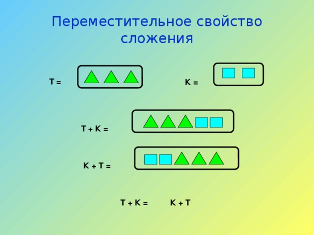 Уроки дочислового периода строятся по единой схеме