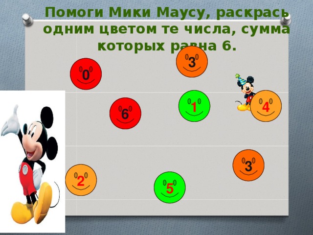 Помоги Мики Маусу, раскрась одним цветом те числа, сумма которых равна 6. 3 3 0 0 4 4 1 1 6 6 3 3 2 2 5 5