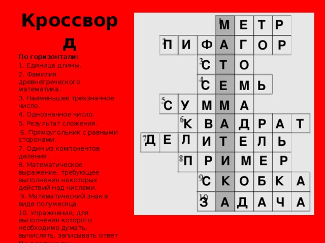 Кроссворд М Р Е Т И Г А Ф П Р О По горизонтали:  1. Единица длины. 2. Фамилия древнегреческого математика. 3. Наименьшее трехзначное число. 4. Однозначное число. 5. Результат сложения.  6. Прямоугольник с равными сторонами. 7. Один из компонентов деления. 8. Математическое выражение, требующее выполнения некоторых действий над числами.  9. Математический знак в виде полумесяца. 10. Упражнение, для выполнения которого необходимо думать, вычислять, записывать ответ По вертикали:  1. Школьный предмет. О С Т С Е М Ь А М М У С К В А Д Т А Р Л Д Е И Ь Т Е Л М Е П И Р Р С К А О Б К З А А Д А Ч