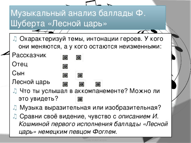 Музыкальный фрагмент был записан в формате