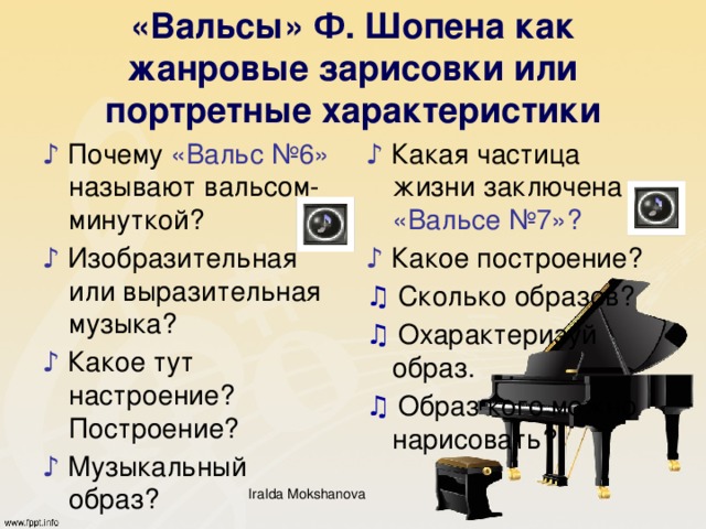 Тест по шопену. Шопен вальс номер 7 описание. Характеристика вальса Шопена. Вальс 7 Шопена характеристика. Ф Шопен вальс.