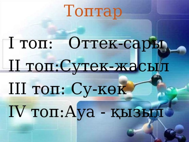 Топтар  І топ: Оттек-сары ІІ топ:Сутек-жасыл ІІІ топ: Су-көк IV топ:Ауа - қызыл 