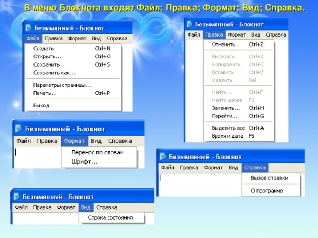  В меню Блокнота входят Файл; Правка; Формат; Вид; Справка. 