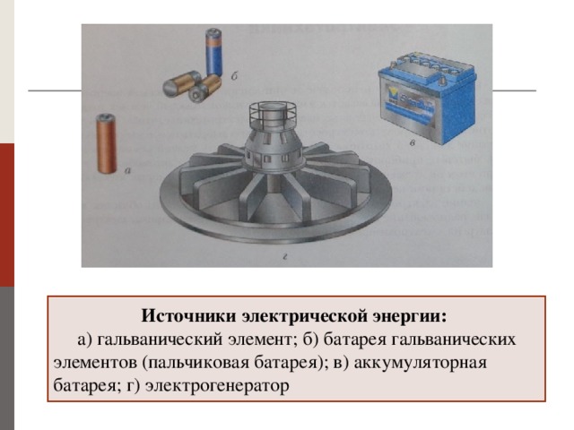 Источники электрической энергии:  а) гальванический элемент; б) батарея гальванических элементов (пальчиковая батарея); в) аккумуляторная батарея; г) электрогенератор 