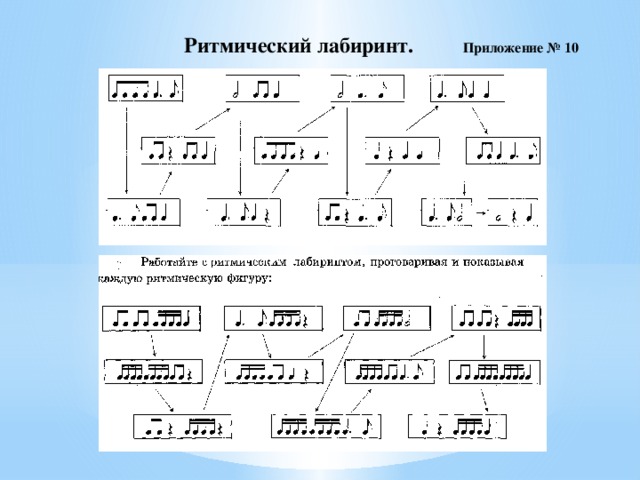 Ритмический. Ритмические примеры. Ритмический Лабиринт. Ритмические группировки в Музыке. Ритмические формулы.