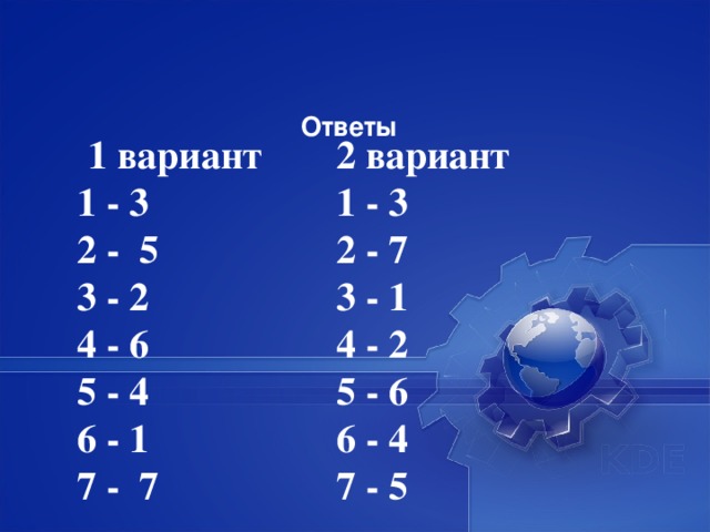 Ответы   2 вариант 1 - 3 2 - 7 3 - 1 4 - 2 5 - 6 6 - 4 7 - 5  1 вариант 1 - 3 2 - 5 3 - 2 4 - 6 5 - 4 6 - 1 7 - 7