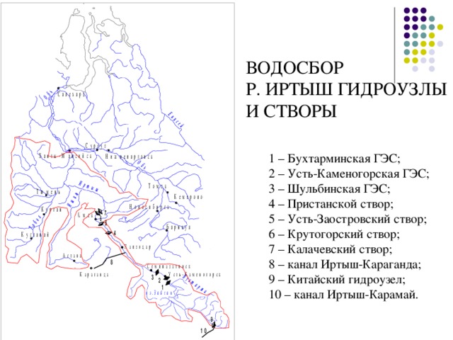 ВОДОСБОР  Р. ИРТЫШ ГИДРОУЗЛЫ И СТВОРЫ 1 – Бухтарминская ГЭС; 2 – Усть-Каменогорская ГЭС; 3 – Шульбинская ГЭС; 4 – Пристанской створ; 5 – Усть-Заостровский створ; 6 – Крутогорский створ; 7 – Калачевский створ; 8 – канал Иртыш-Караганда; 9 – Китайский гидроузел; 10 – канал Иртыш-Карамай. 