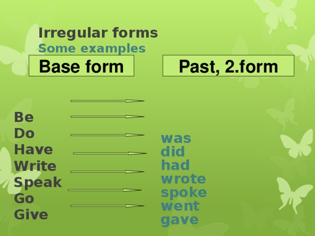 Irregular forms  Some examples Past, 2.form Base form     Be     was did Do     Have    had wrote Write    spoke Speak    Go     went Give     gave 