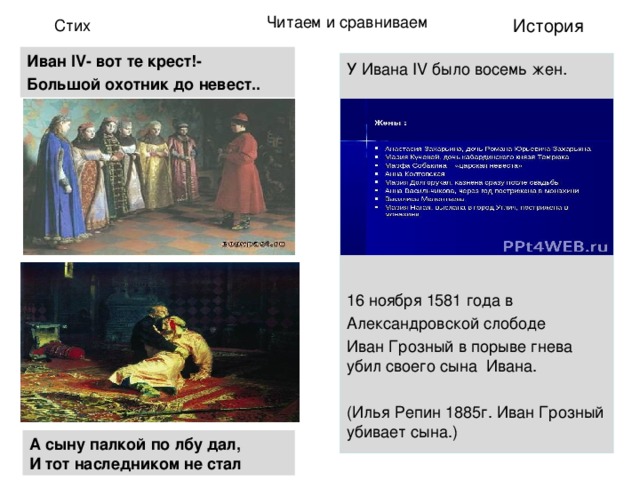 История Читаем и сравниваем Стих Иван IV- вот те крест!- Большой охотник до невест..  У Ивана IV было восемь жен . 16 ноября 1581 года в Александровской слободе Иван Грозный в порыве гнева убил своего сына Ивана. (Илья Репин 1885г. Иван Грозный убивает сына.) А сыну палкой по лбу дал, И тот наследником не стал 