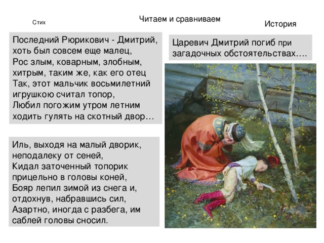 Читаем и сравниваем История Стих Последний Рюрикович - Дмитрий, хоть был совсем еще малец,  Рос злым, коварным, злобным, хитрым, таким же, как его отец  Так, этот мальчик восьмилетний игрушкою считал топор,  Любил погожим утром летним ходить гулять на скотный двор… Царевич Дмитрий погиб при загадочных обстоятельствах…. Иль, выходя на малый дворик, неподалеку от сеней,  Кидал заточенный топорик прицельно в головы коней,  Бояр лепил зимой из снега и, отдохнув, набравшись сил,  Азартно, иногда с разбега, им саблей головы сносил. 