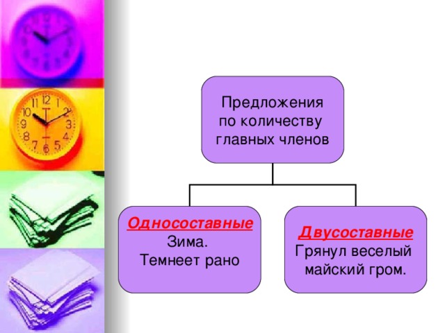 Определите тип предложения зимой всегда рано темнеет