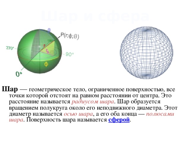 Шар какая область