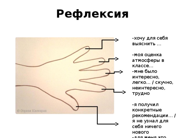 Рефлексия -хочу для себя выяснить … -моя оценка атмосферы в классе… -мне было интересно, легко… / скучно, неинтересно, трудно -я получил конкретные рекомендации… / я не узнал для себя ничего нового -для меня это важно … / неважно … 