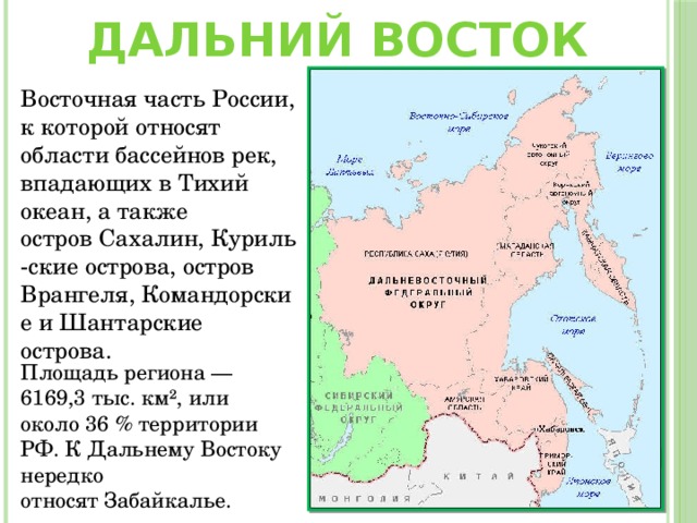 Площадь восточной части россии