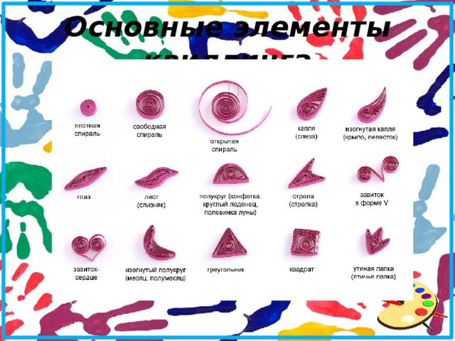 Основные элементы квиллинга 