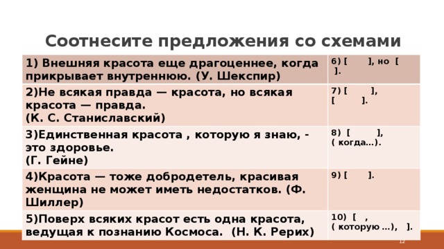 Соотнесите предложения со схемами 1) Внешняя красота еще драгоценнее, когда прикрывает внутреннюю. (У. Шекспир) 6) [ ], но [ ]. 2)Не всякая правда — красота, но всякая красота — правда. (К. С. Станиславский) 7) [ ], [ ]. 3)Единственная красота , которую я знаю, - это здоровье. (Г. Гейне) 8) [ ], ( когда…). 4)Красота — тоже добродетель, красивая женщина не может иметь недостатков. (Ф. Шиллер) 9) [ ]. 5)Поверх всяких красот есть одна красота, ведущая к познанию Космоса. (Н. К. Рерих) 10) [ , ( которую …), ].  