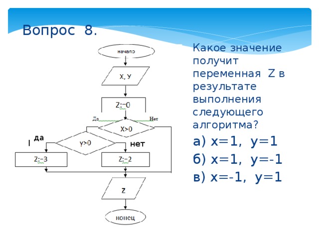 Значение переменной y. Определи результат выполнения алгоритма при x 1. Какое значение получит переменная у после выполнения алгоритма. Какое значение получит переменная z. Какое значение примет переменная х=3 в результате алгоритма.