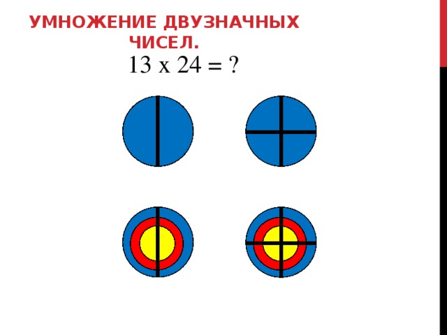 Умножение двузначных чисел.   13 х 24 = ? 