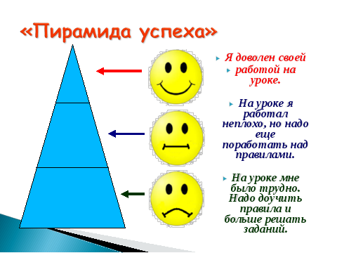 Пирамида успеха картинка