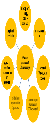 Қынаптан шыққан сперматозоидты жалаған видео