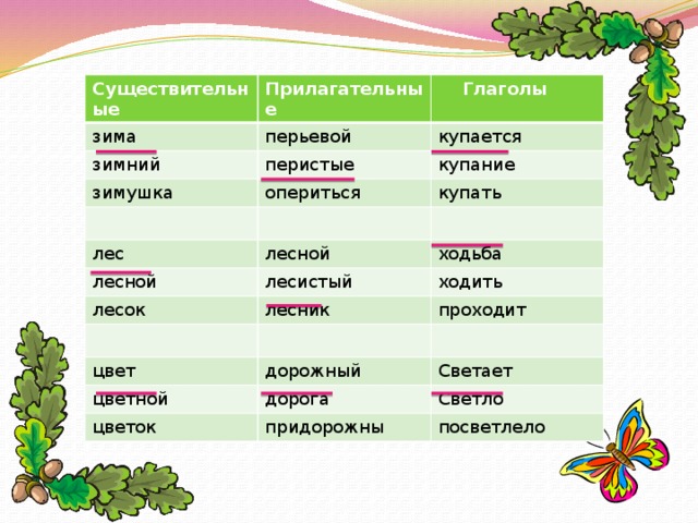 Подобрать прилагательные к существительным