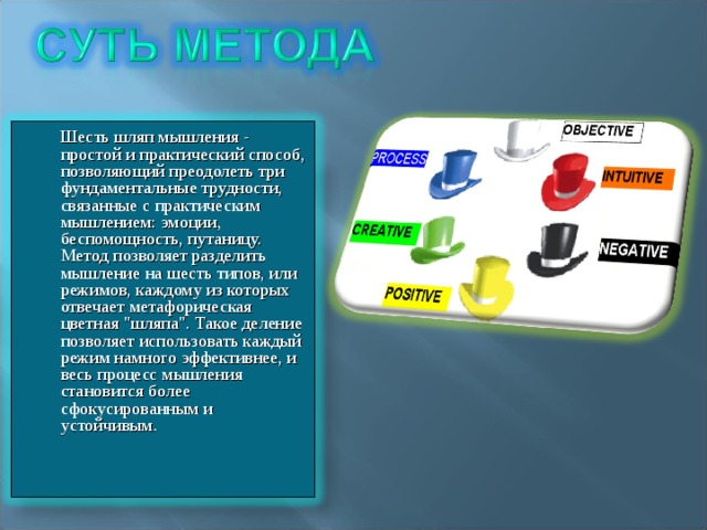   Шесть шляп мышления - простой и практический способ, позволяющий преодолеть три фундаментальные трудности, связанные с практическим мышлением: эмоции, беспомощность, путаницу. Метод позволяет разделить мышление на шесть типов, или режимов, каждому из которых отвечает метафорическая цветная 