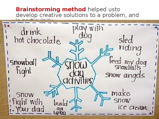 Brainstorming method helped usto develop creative solutions to a problem, and is particularly  