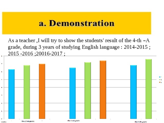 Name of the Activity  3 Picture cover up As a teacher ,I will try to show the students' result of the 4-th – A grade, during 3 years of studying English language : 2014-2015 ;2015 -2016 ;20016-2017 ; Description  Find a Picture, cover it up as a whole or part of it and let them guess the covered part. Language focus/aims  Good for visual students, practising new words, way of activating words, have/has. 