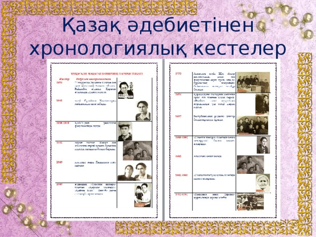 Қазақ әдебиетінен хронологиялық кестелер