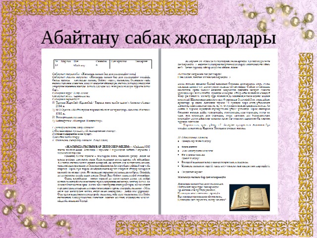 Абайтану сабақ жоспарлары