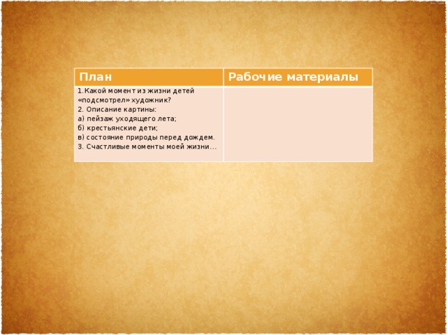 План Рабочие материалы 1.Какой момент из жизни детей «подсмотрел» художник? 2. Описание картины: а) пейзаж уходящего лета; б) крестьянские дети; в) состояние природы перед дождем. 3. Счастливые моменты моей жизни…    