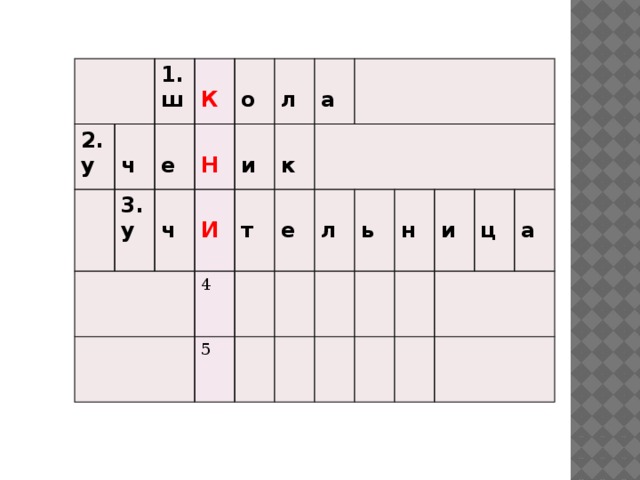 2. 1.  у  ш 3.  ч   е у  К  Н  о ч   л и  4 И  а  т к 5  е л  ь  н  и   ц  а 