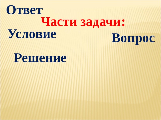 Ответ Части задачи:   Условие Вопрос Решение 