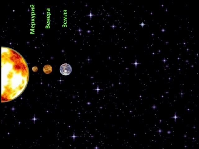 Проект по окружающему миру 4 класс космос